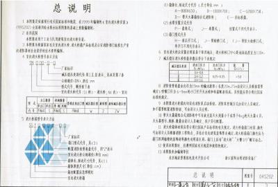 總說明